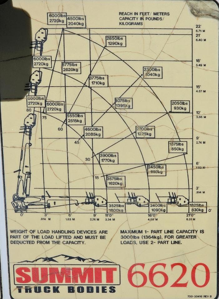 Ford Super Duty F-550 DRW 2WD Reg Cab 165" WB 84" CA XL 2016