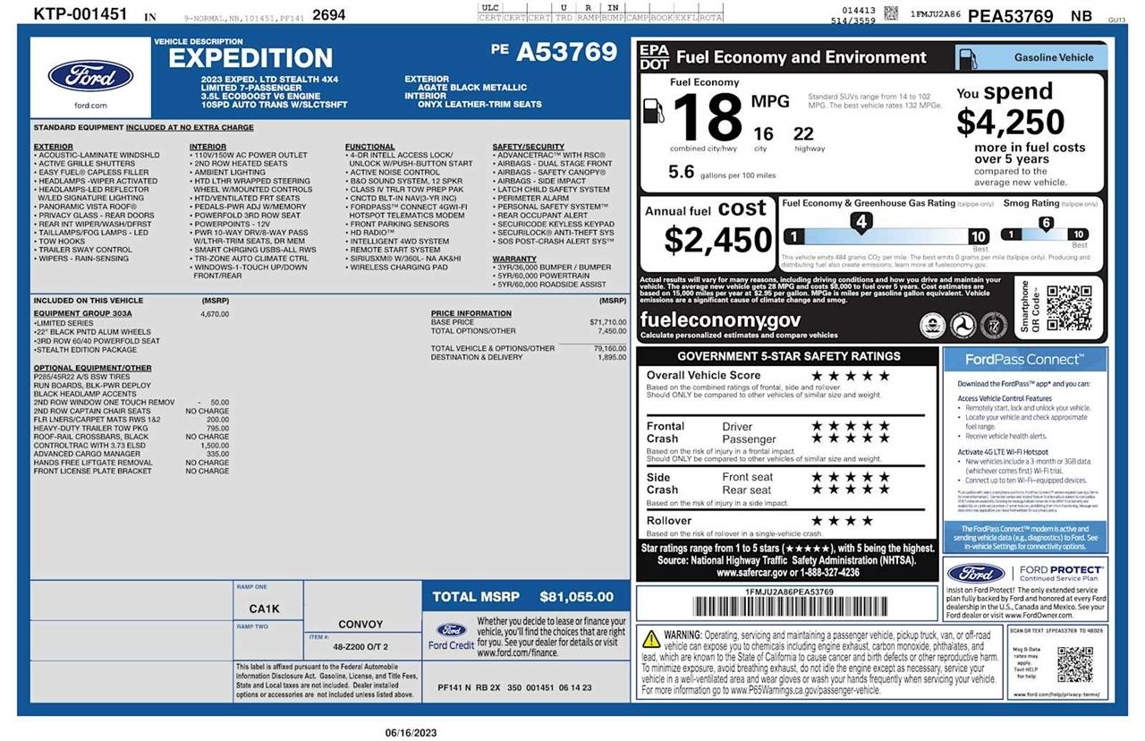 Ford Expedition Limited 4x4 2023
