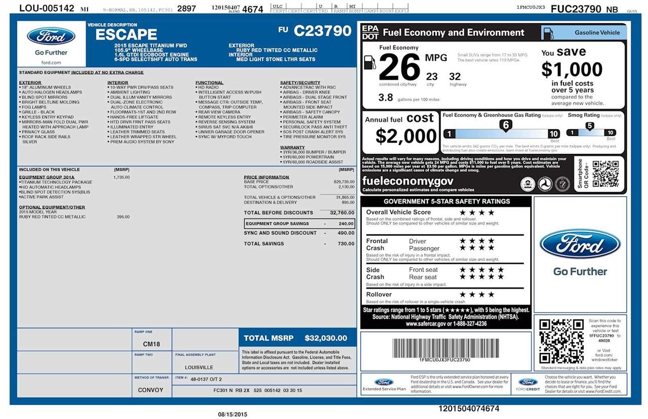 Ford Escape FWD 4dr Titanium 2015