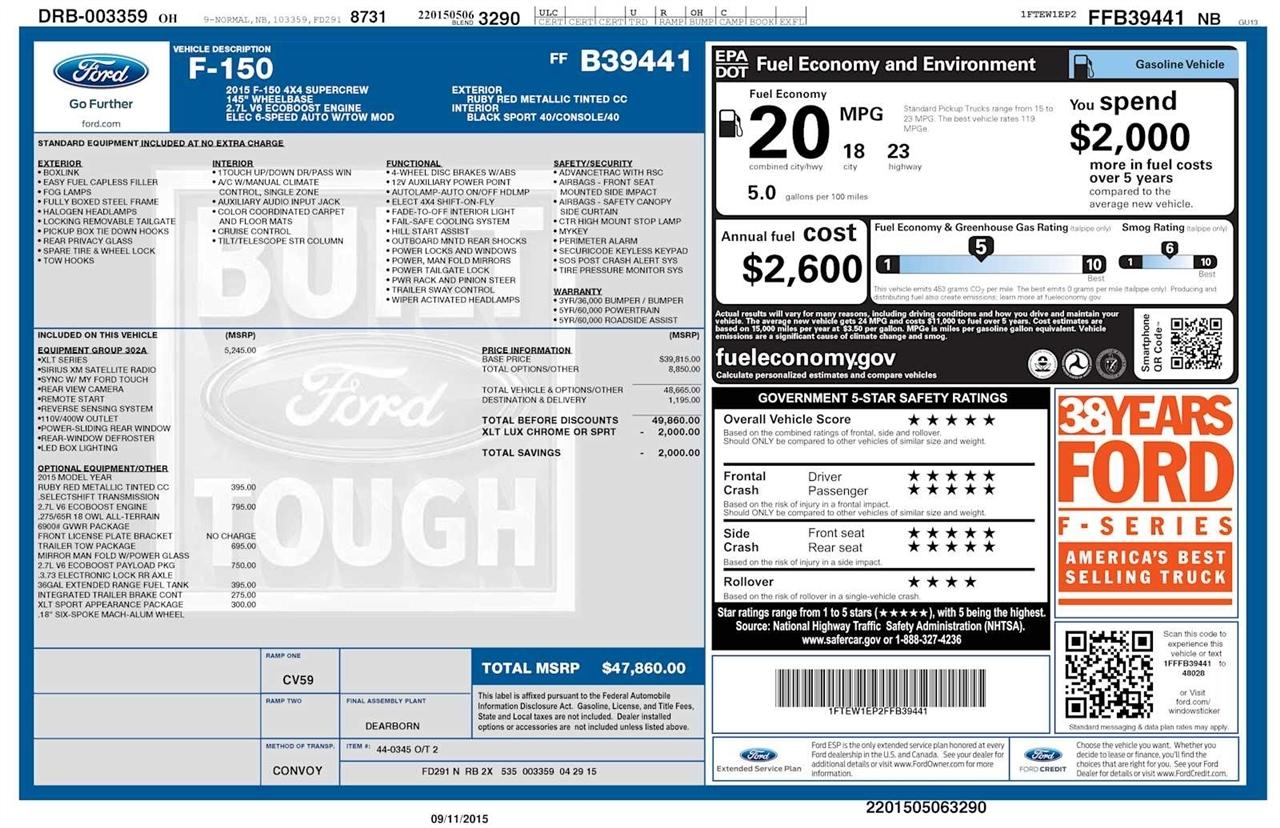 Ford F-150 4WD SuperCrew 145" XLT 2015