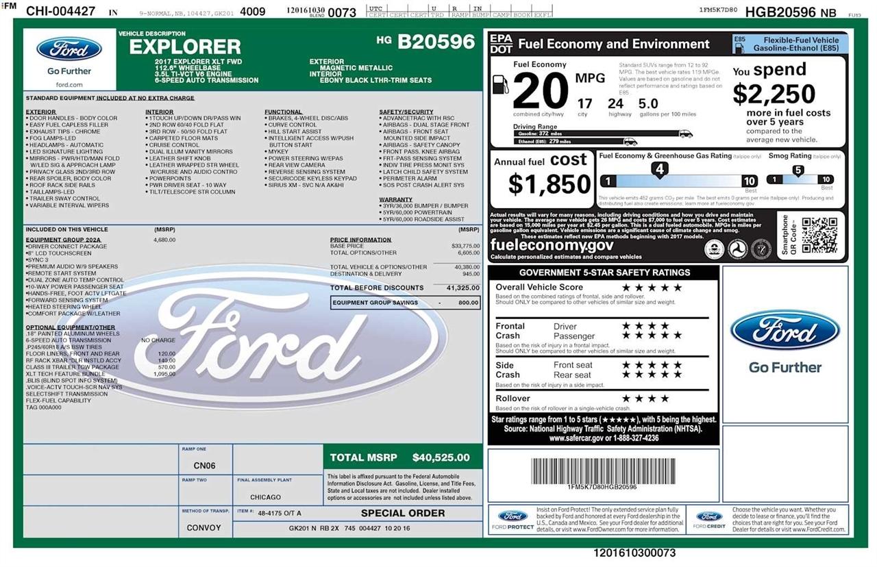 Ford Explorer XLT FWD 2017