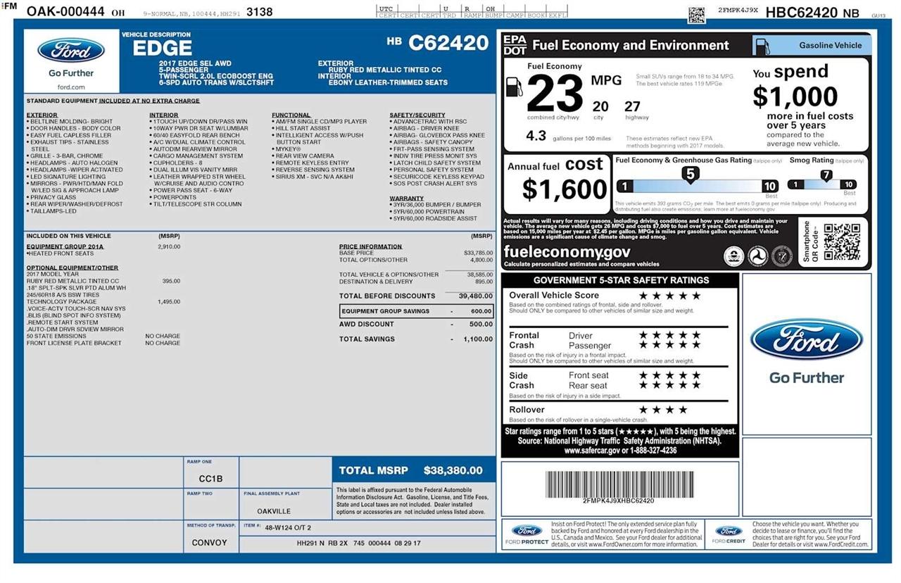 Ford Edge SEL AWD 2017