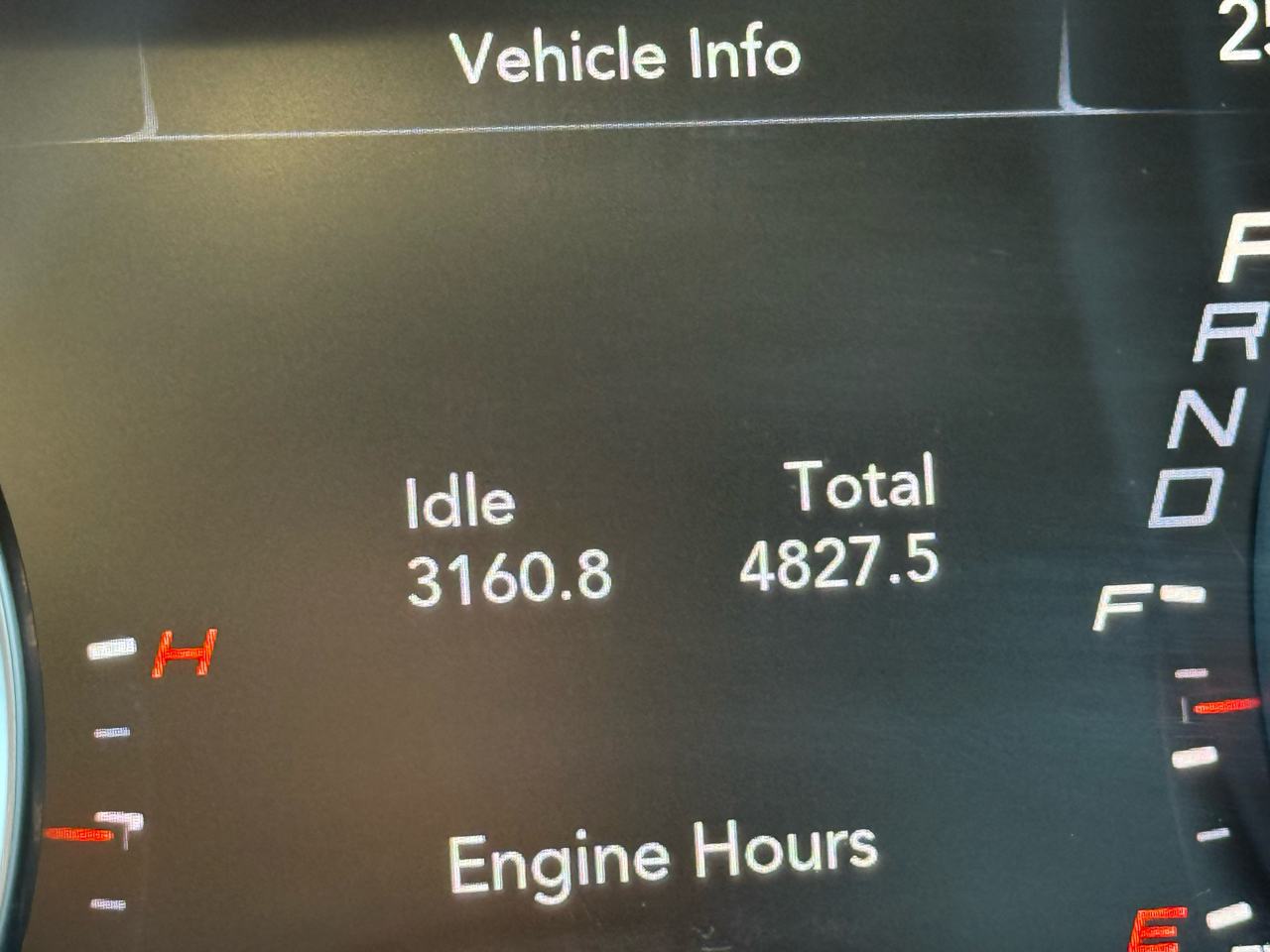 Dodge Charger Police 2020