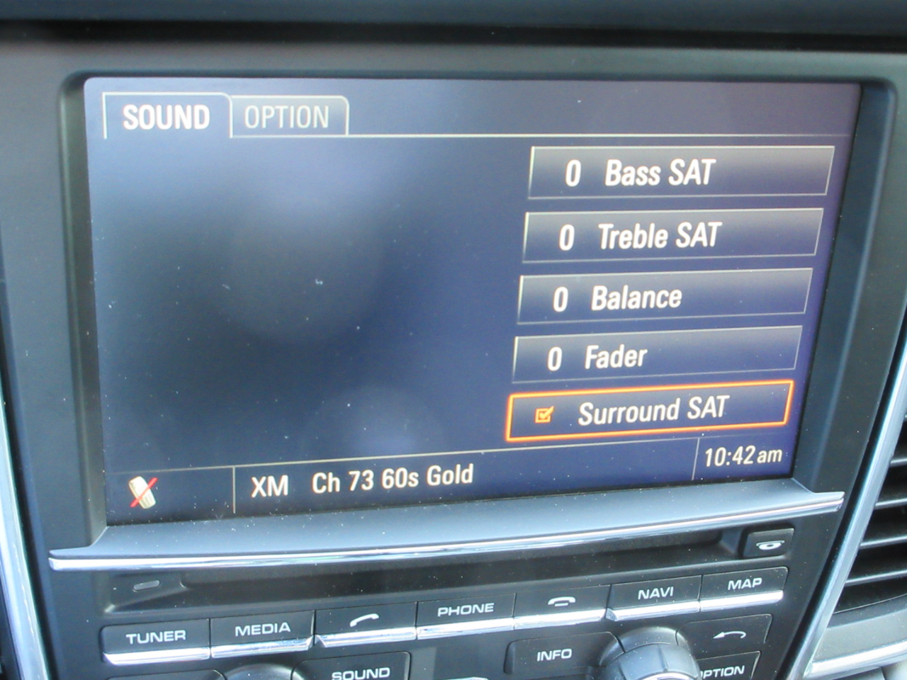 Porsche Panamera  2013