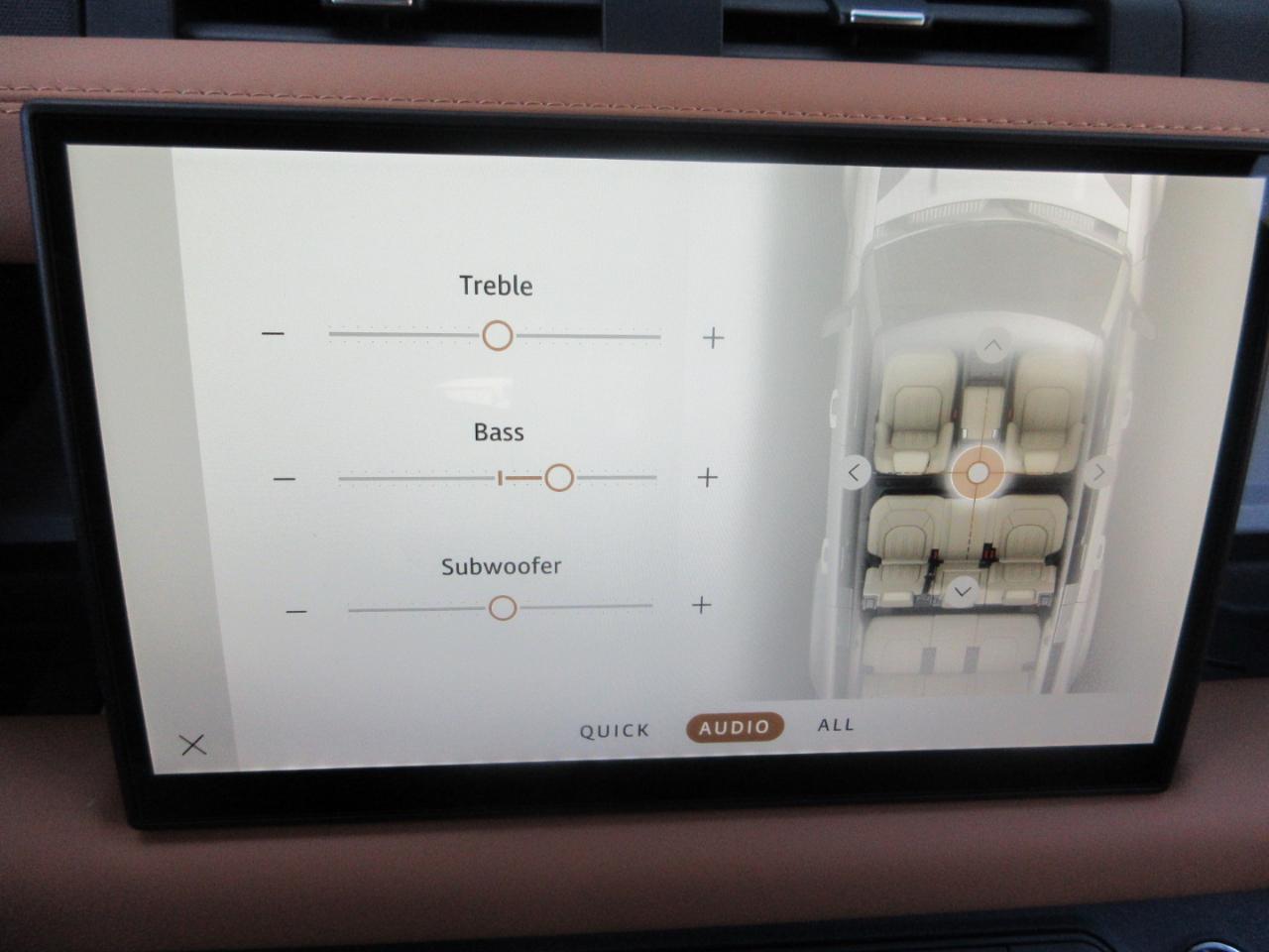 Land Rover Defender  2024