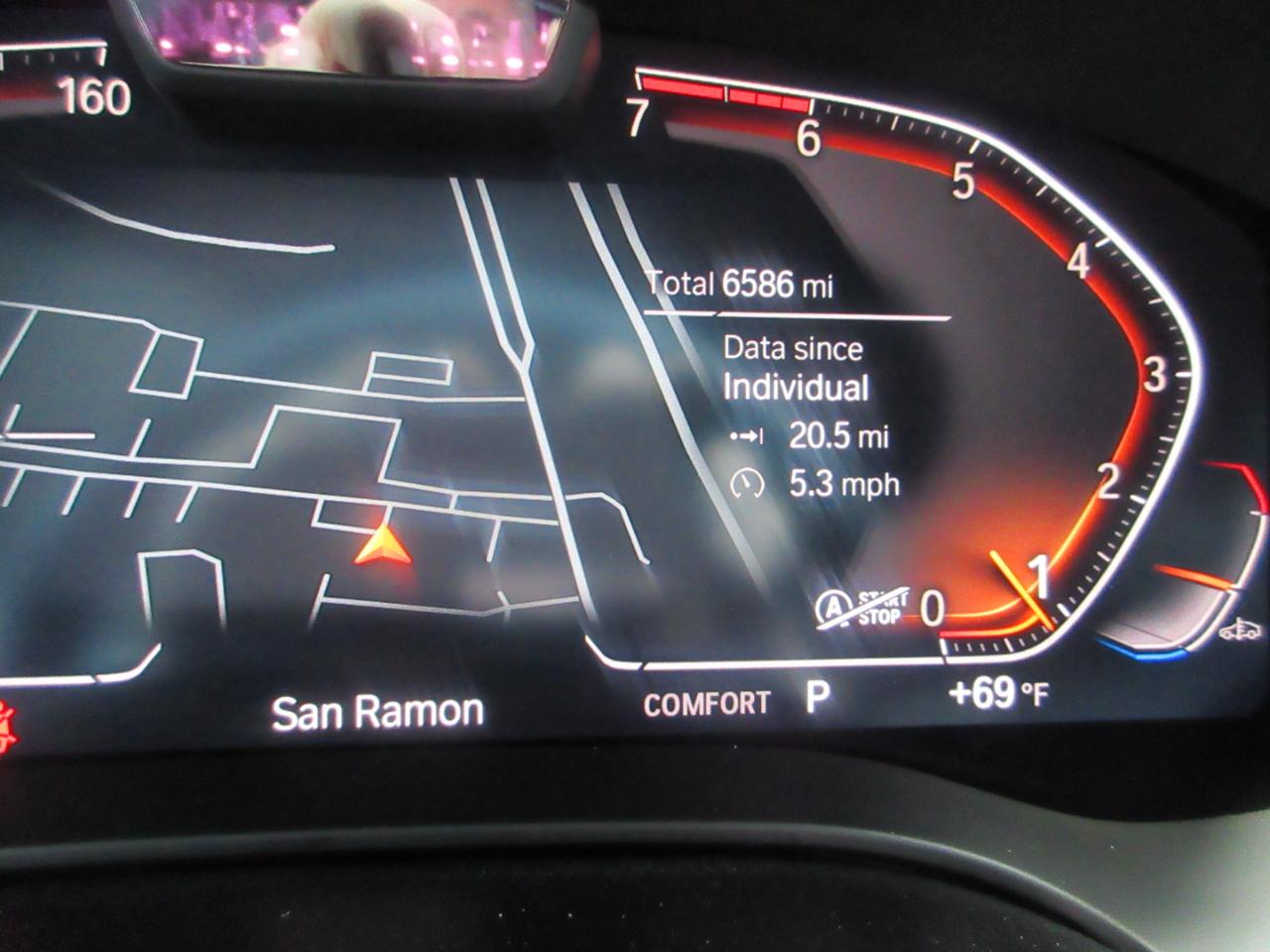 BMW 530i  2023