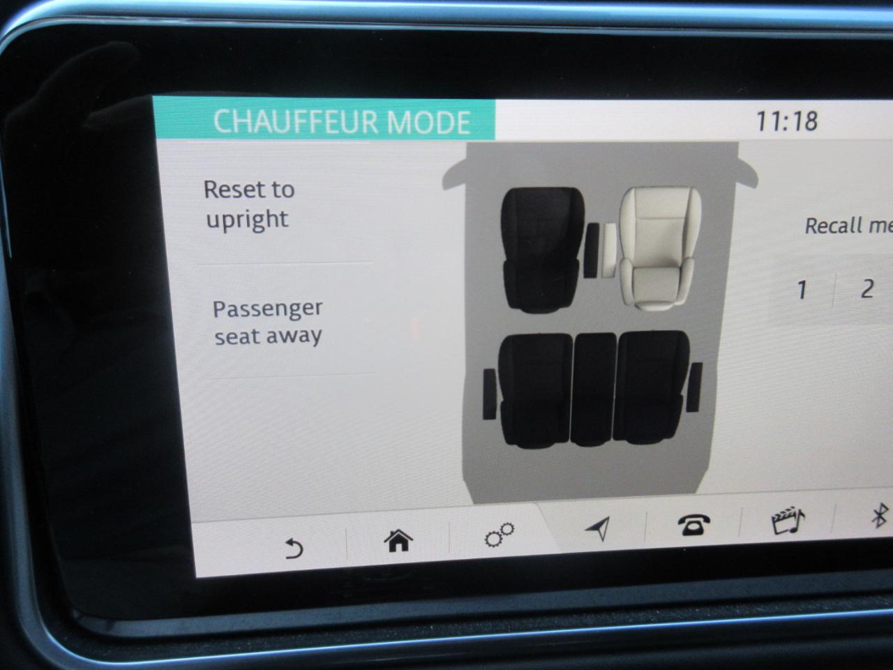 Land Rover Range Rover  2021