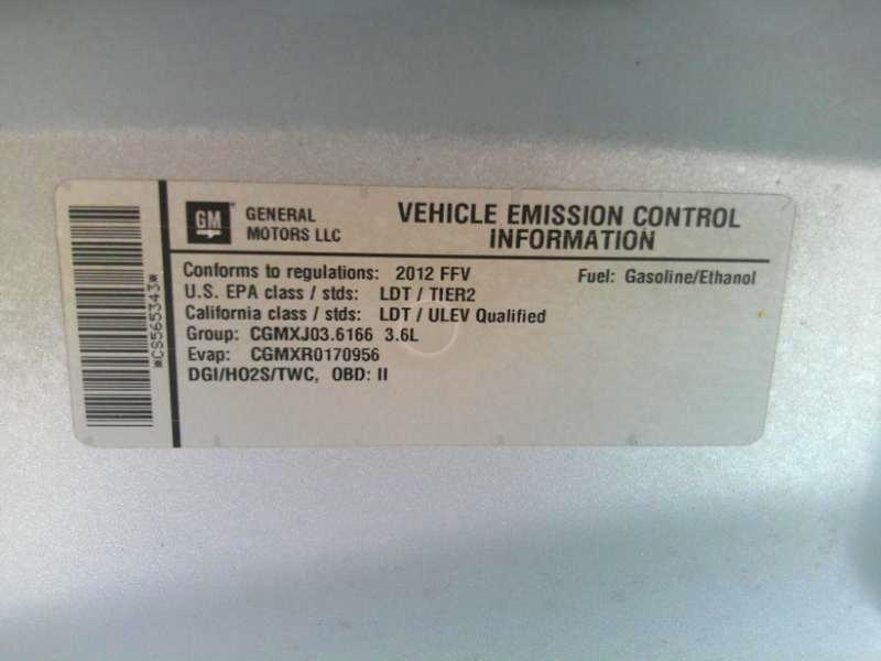 Cadillac SRX Performance 2012