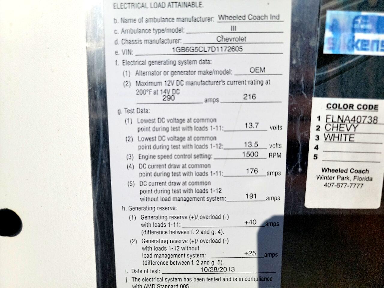 Chevrolet Express  2013