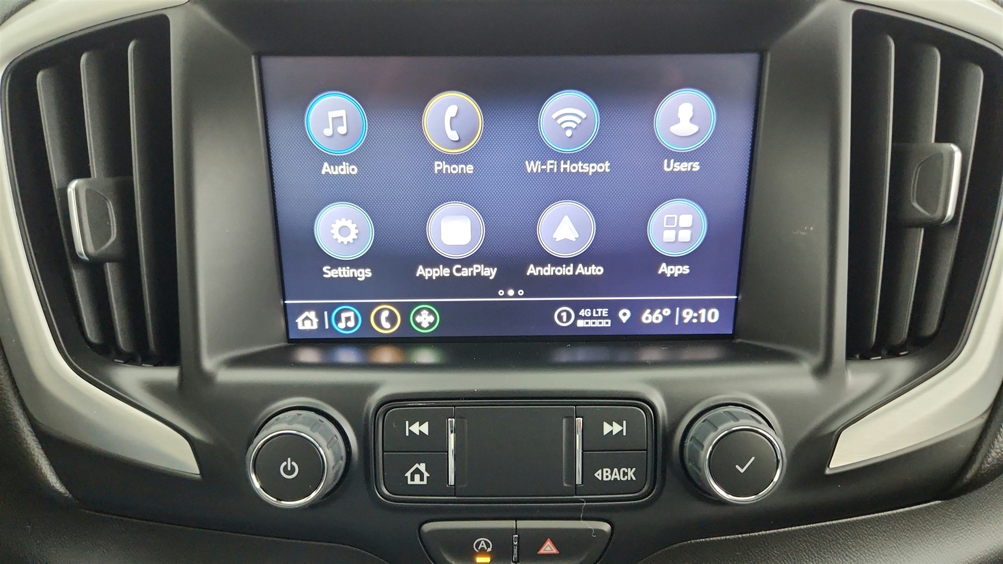 GMC Terrain  2024