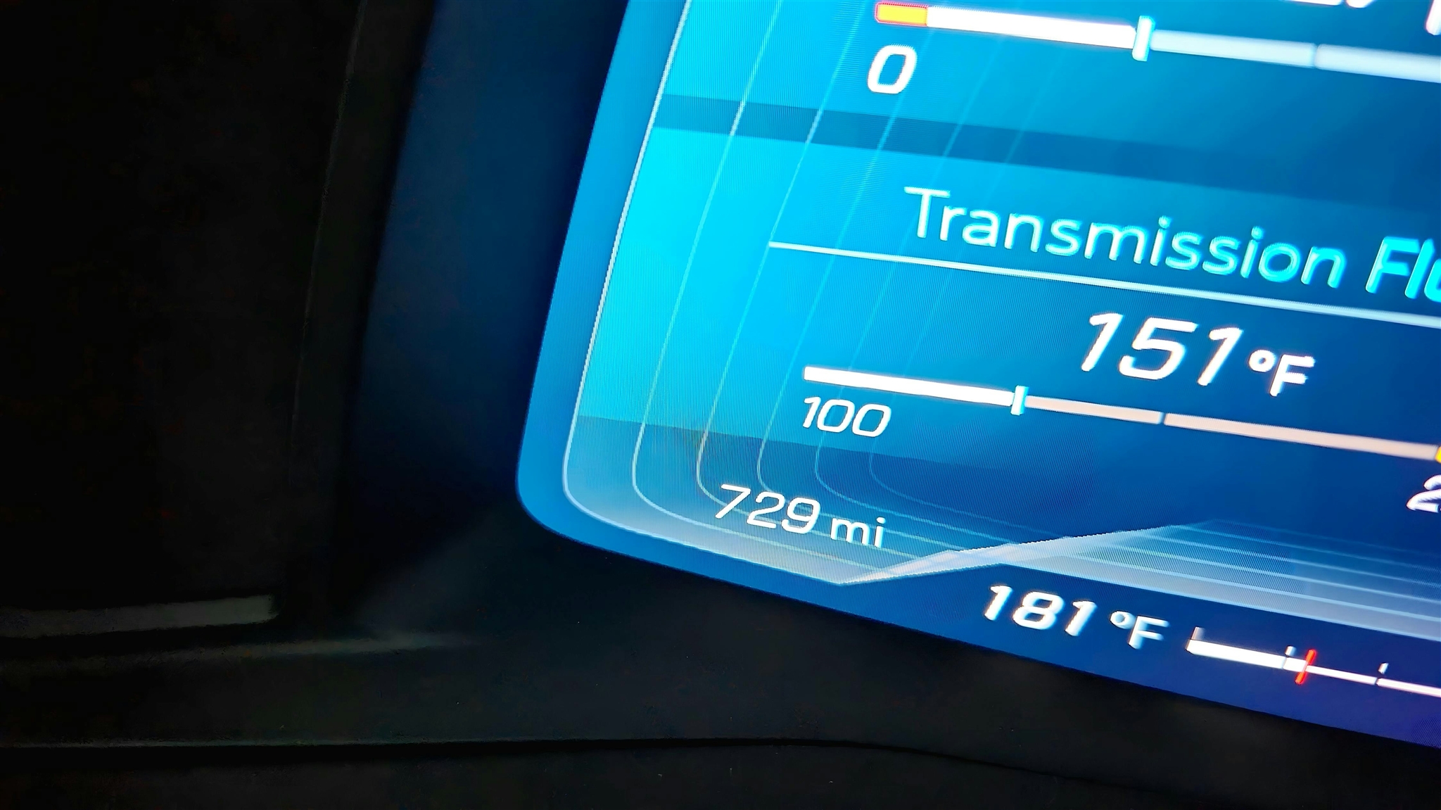 Chevrolet Corvette  2024