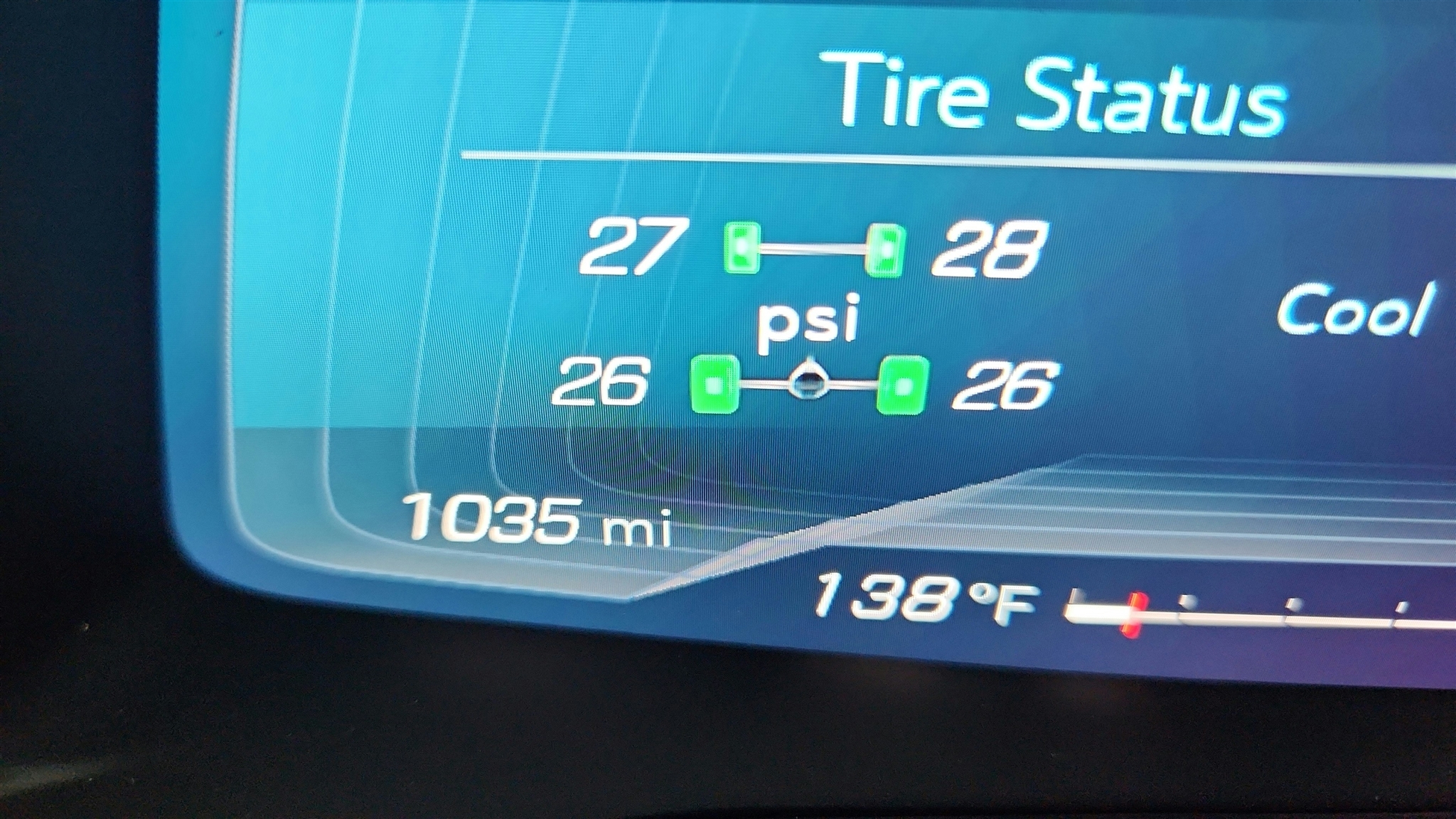 Chevrolet Corvette  2024