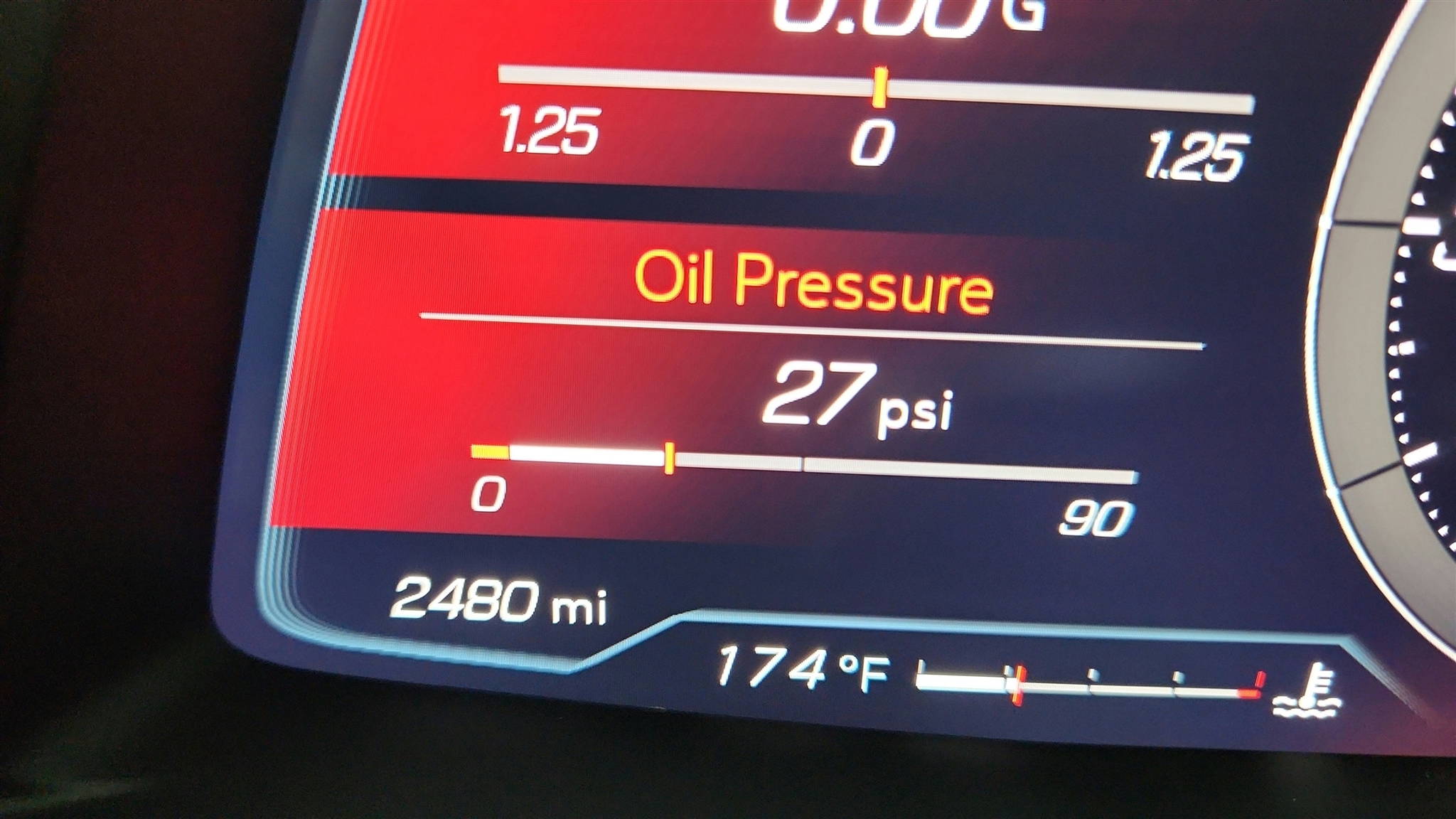 Chevrolet Corvette  2024