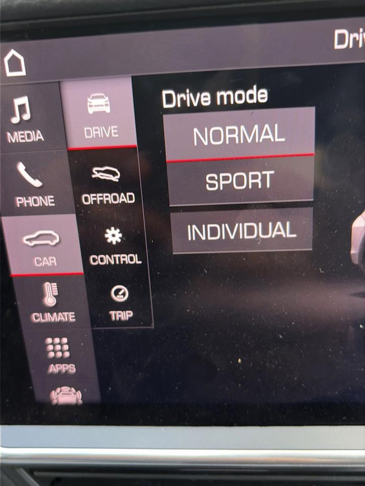 Porsche Cayenne AWD 2021