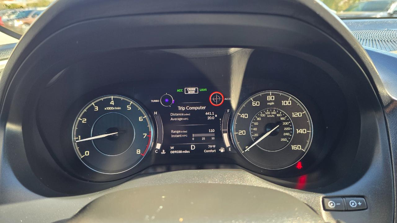 Acura RDX SH-AWD 2019