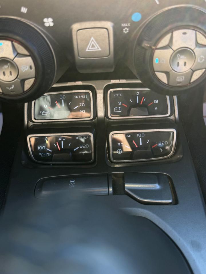 Chevrolet Camaro Convertible 2015