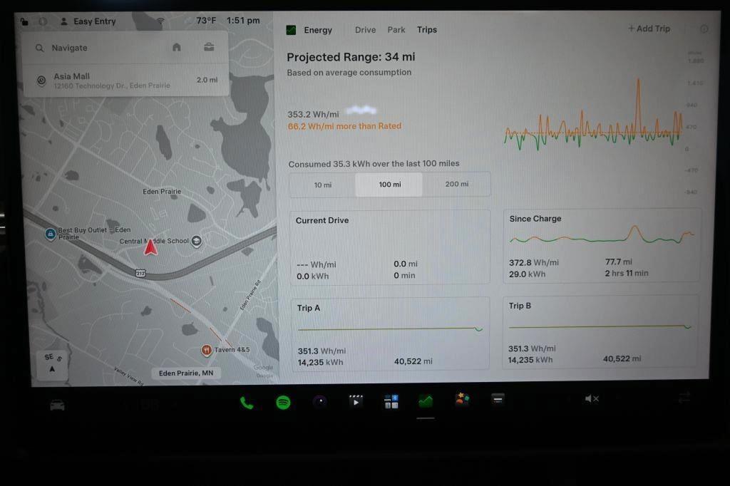 Tesla Model X  2022