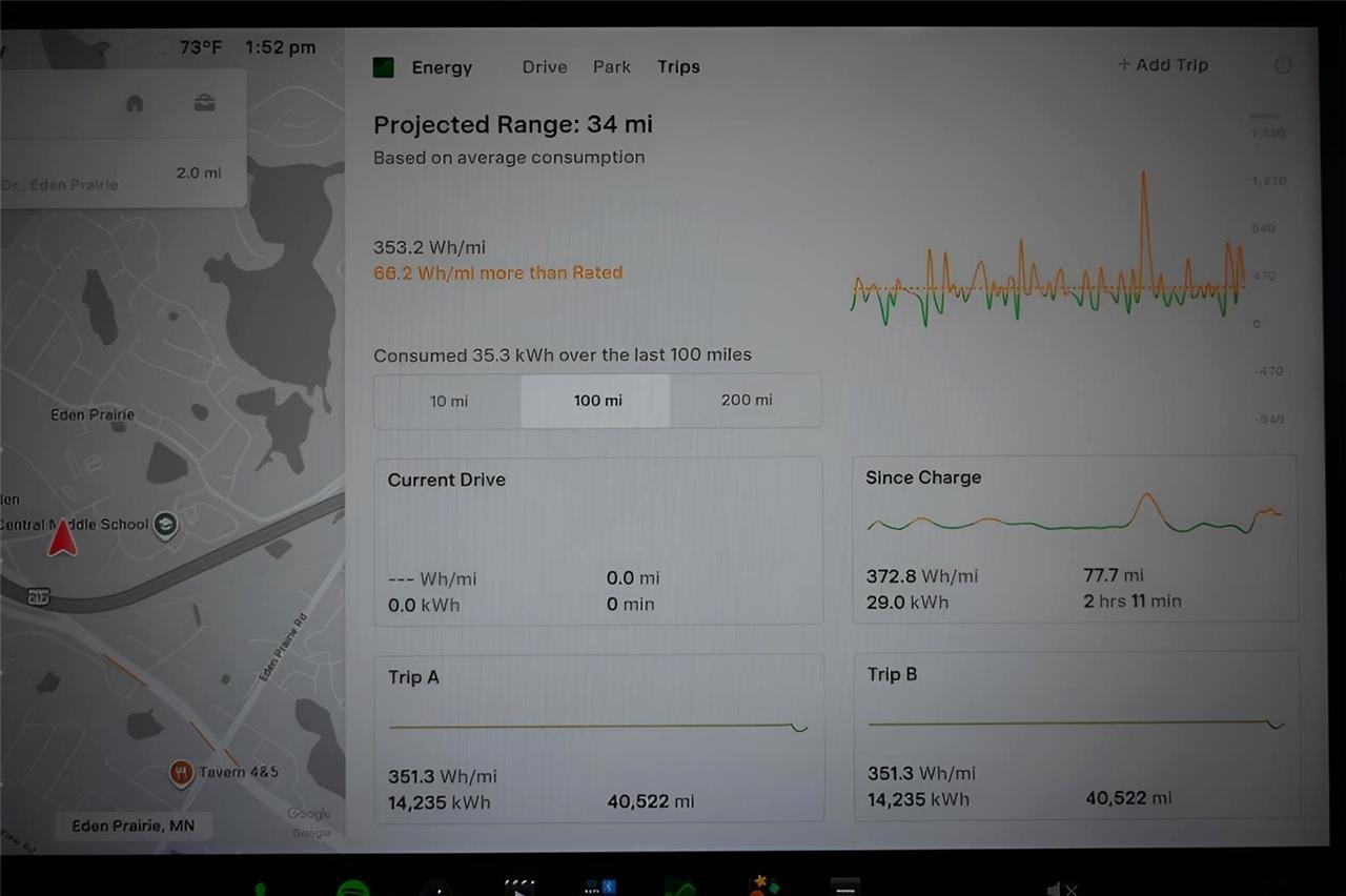 Tesla Model X  2022