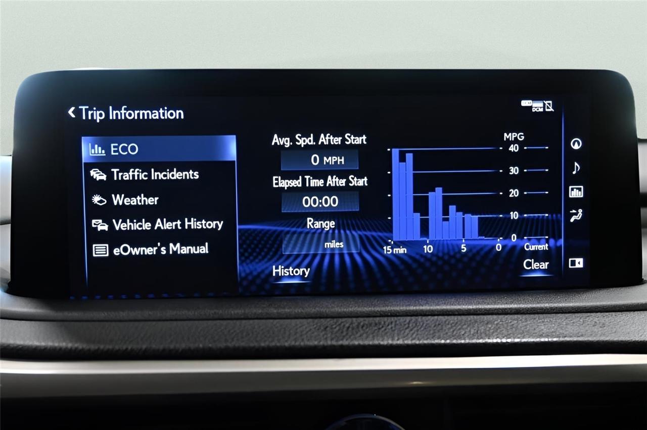 Lexus RX RX 350 F SPORT Appearance AWD 2021