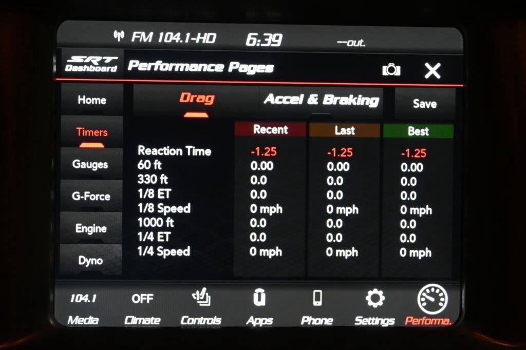 Dodge Charger Scat Pack Widebody RWD 2020