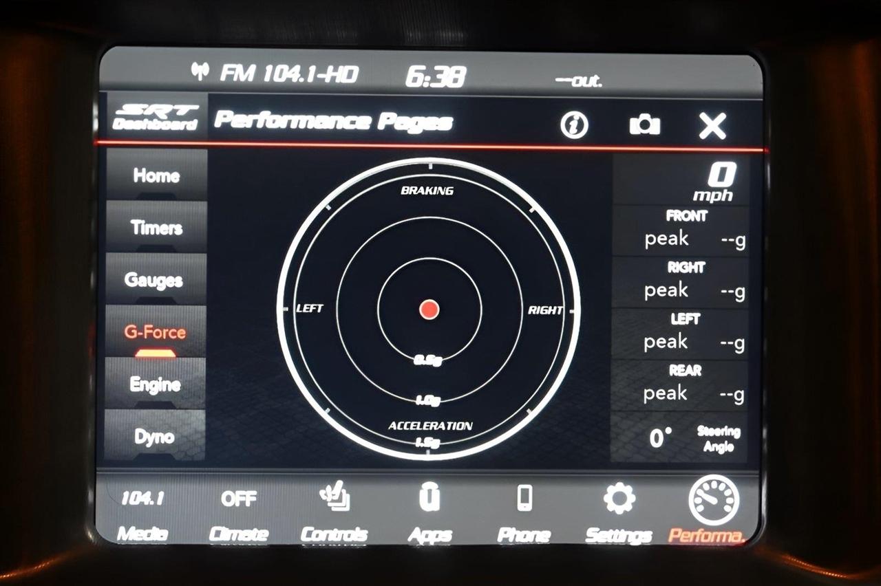 Dodge Charger Scat Pack Widebody RWD 2020