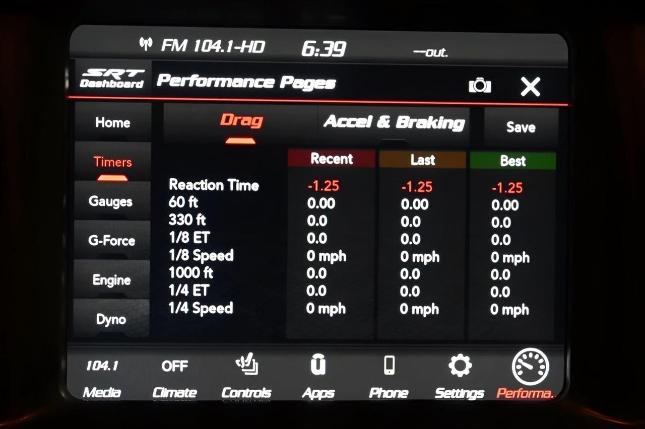 Dodge Charger Scat Pack Widebody RWD 2020