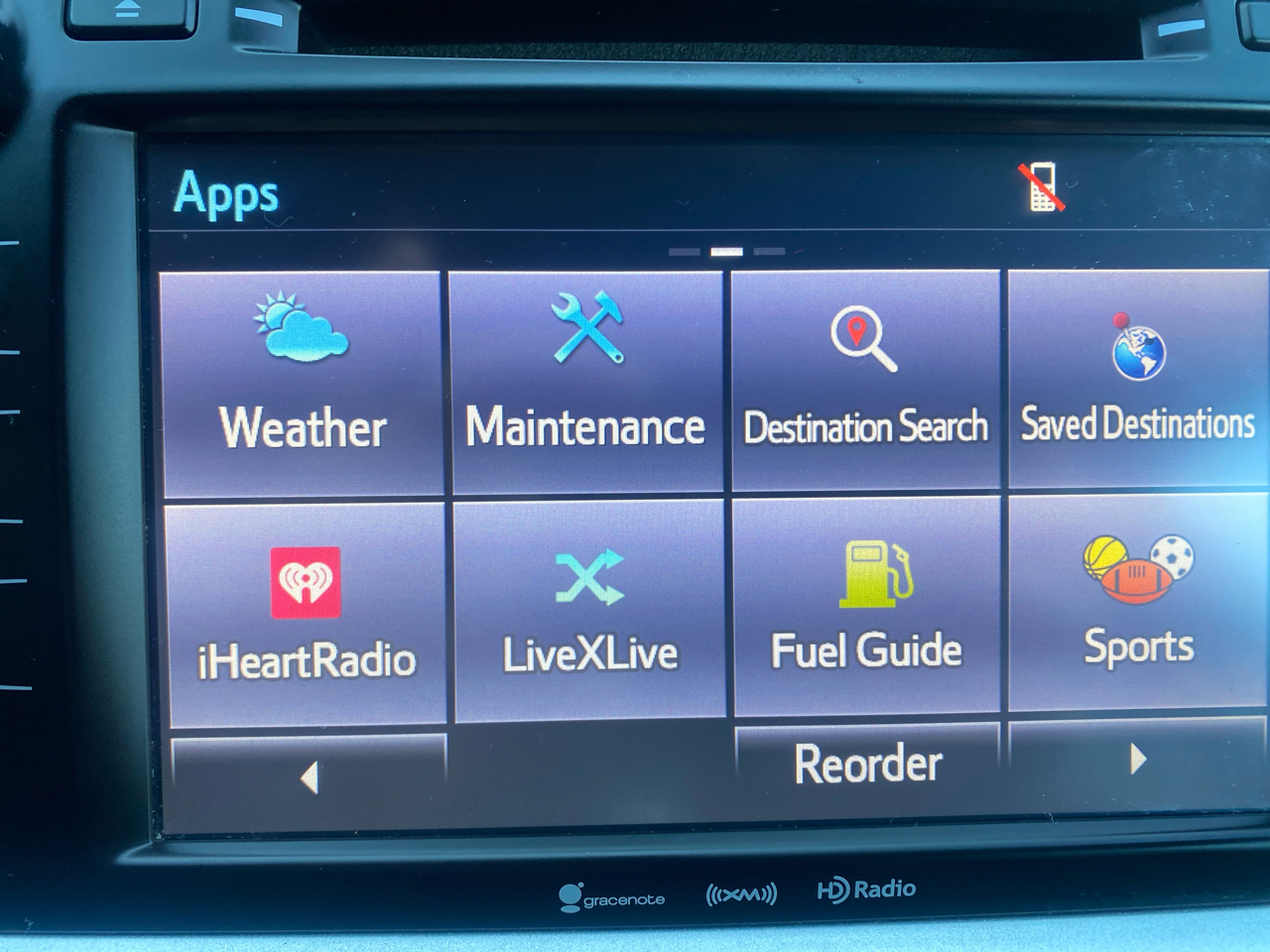 Toyota Highlander SE AWD V6 2019