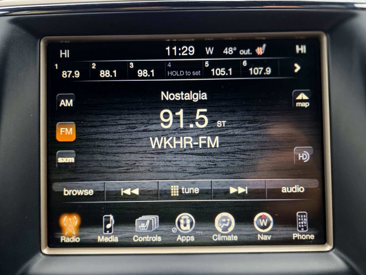 Jeep Grand Cherokee 4WD 4dr Limited 2015