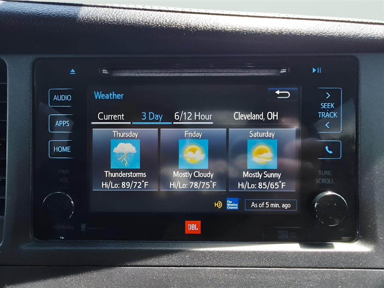 Toyota Sienna XLE FWD 8-Passenger V6 2015