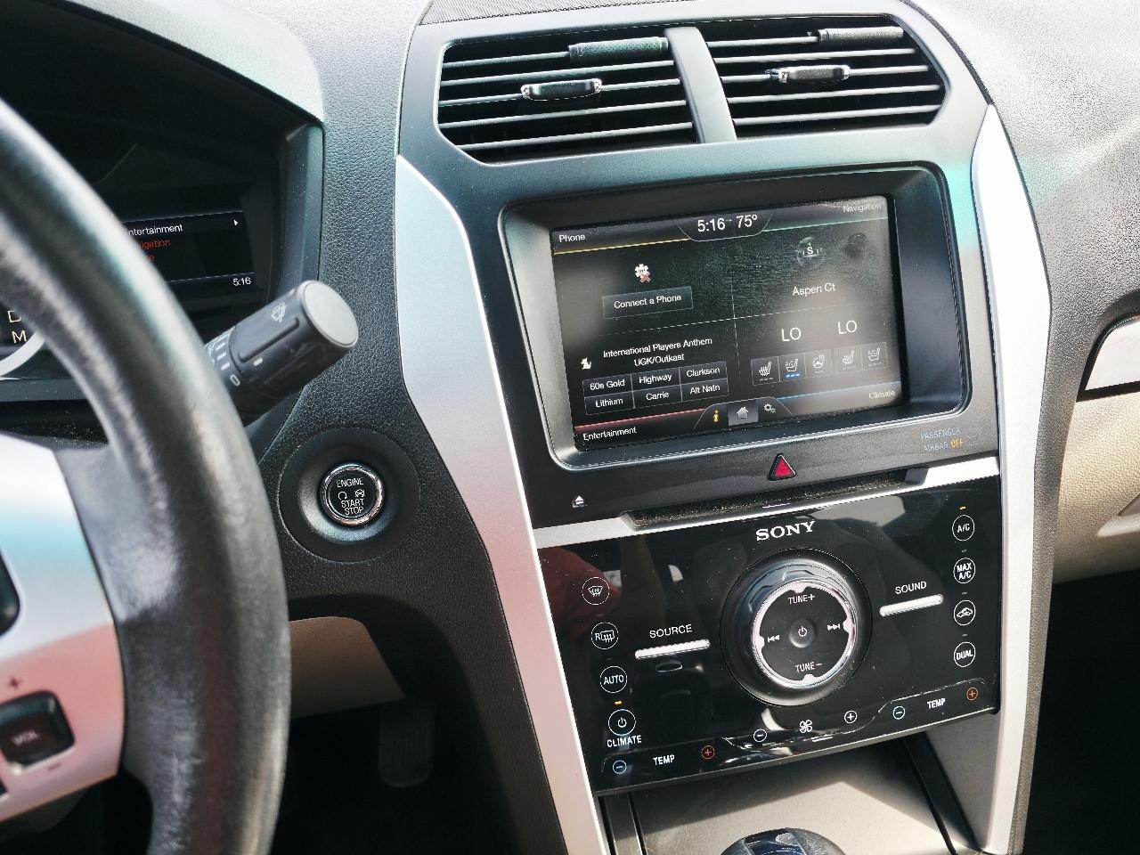 Ford Explorer Limited 4WD 2015
