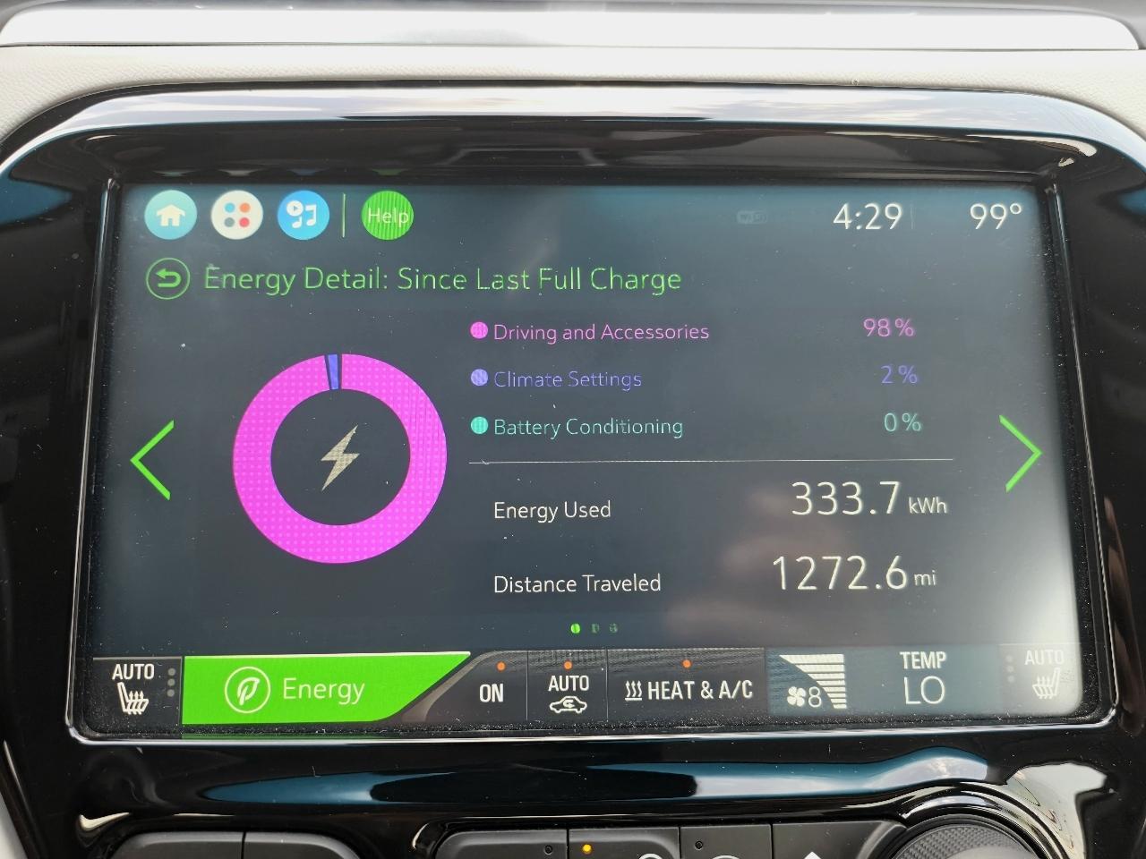 Chevrolet Bolt EV Premier 2017