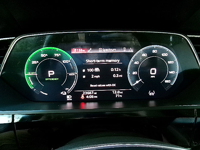 Audi E-Tron  2022 Audi E-Tron  2022