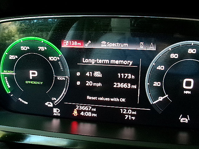 Audi E-Tron  2022 Audi E-Tron  2022
