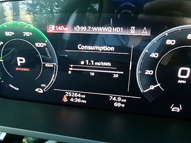 Audi E-Tron  2021 Audi E-Tron  2021