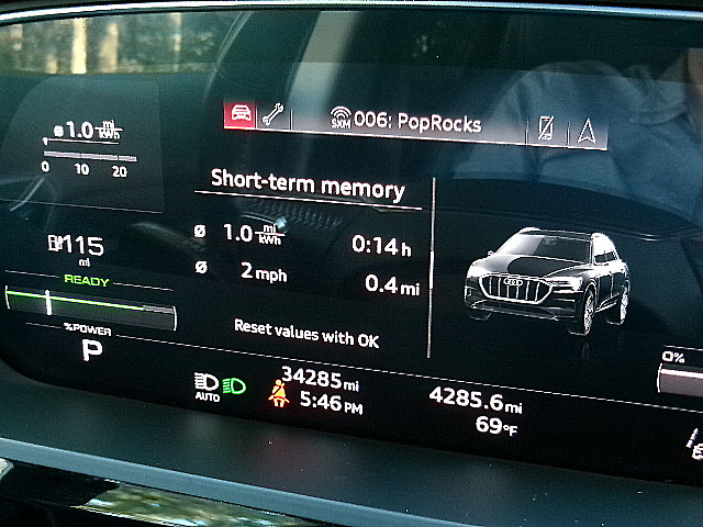 Audi E-Tron  2021 Audi E-Tron  2021