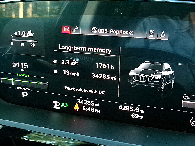 Audi E-Tron  2021 Audi E-Tron  2021