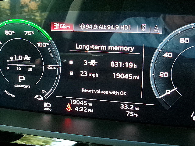Audi E-Tron  2022 Audi E-Tron  2022