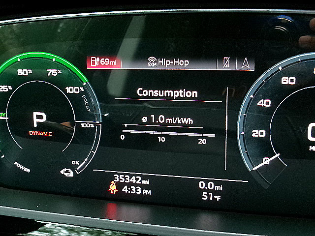 Audi E-Tron  2022 Audi E-Tron  2022