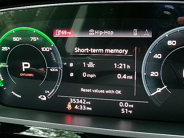 Audi E-Tron  2022 Audi E-Tron  2022