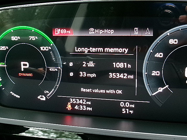 Audi E-Tron  2022 Audi E-Tron  2022