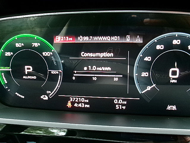 Audi E-Tron  2023 Audi E-Tron  2023