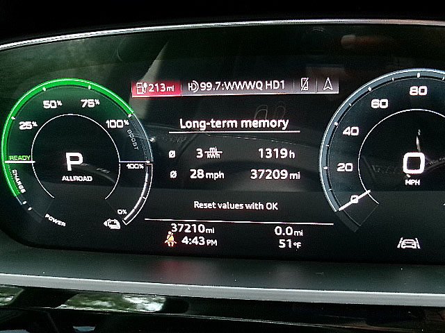 Audi E-Tron  2023 Audi E-Tron  2023