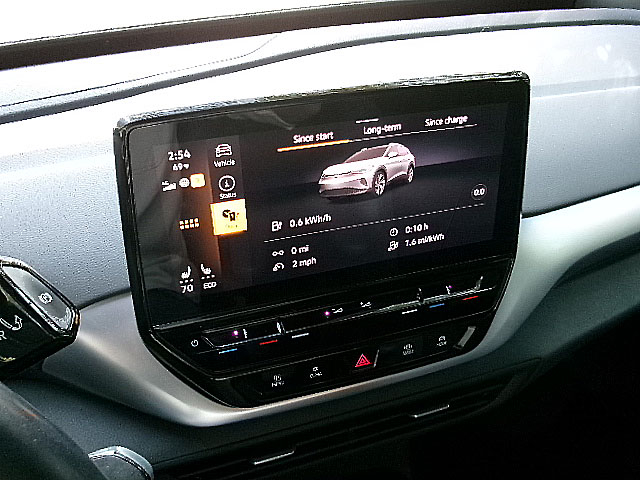 Volkswagen ID.4  2021