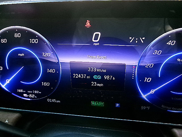 Mercedes-Benz EQE  2023