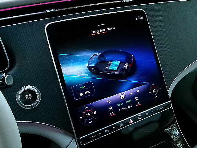 Mercedes-Benz EQE  2023