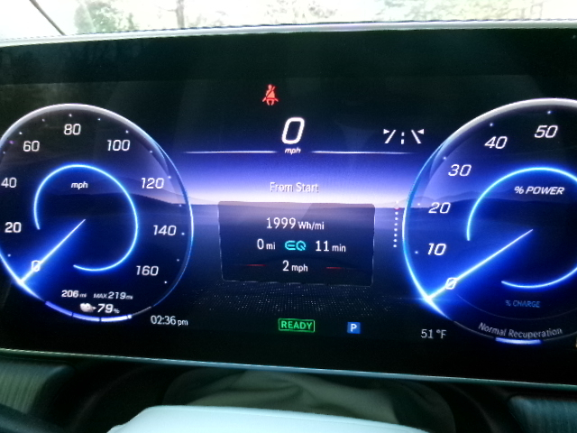 Mercedes-Benz EQE  2023