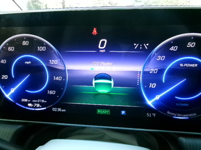 Mercedes-Benz EQE  2023