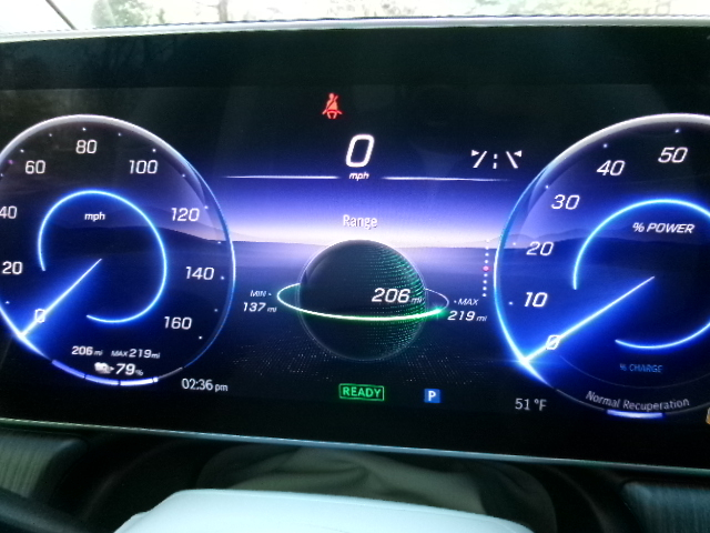 Mercedes-Benz EQE  2023