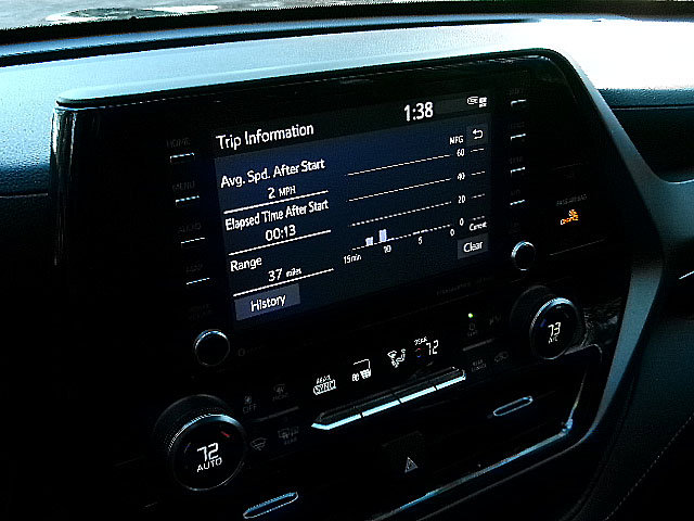 Toyota Highlander  2020