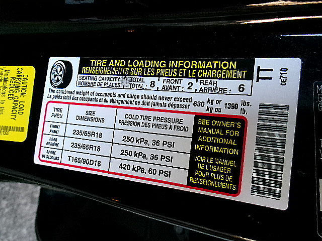 Toyota Highlander  2020